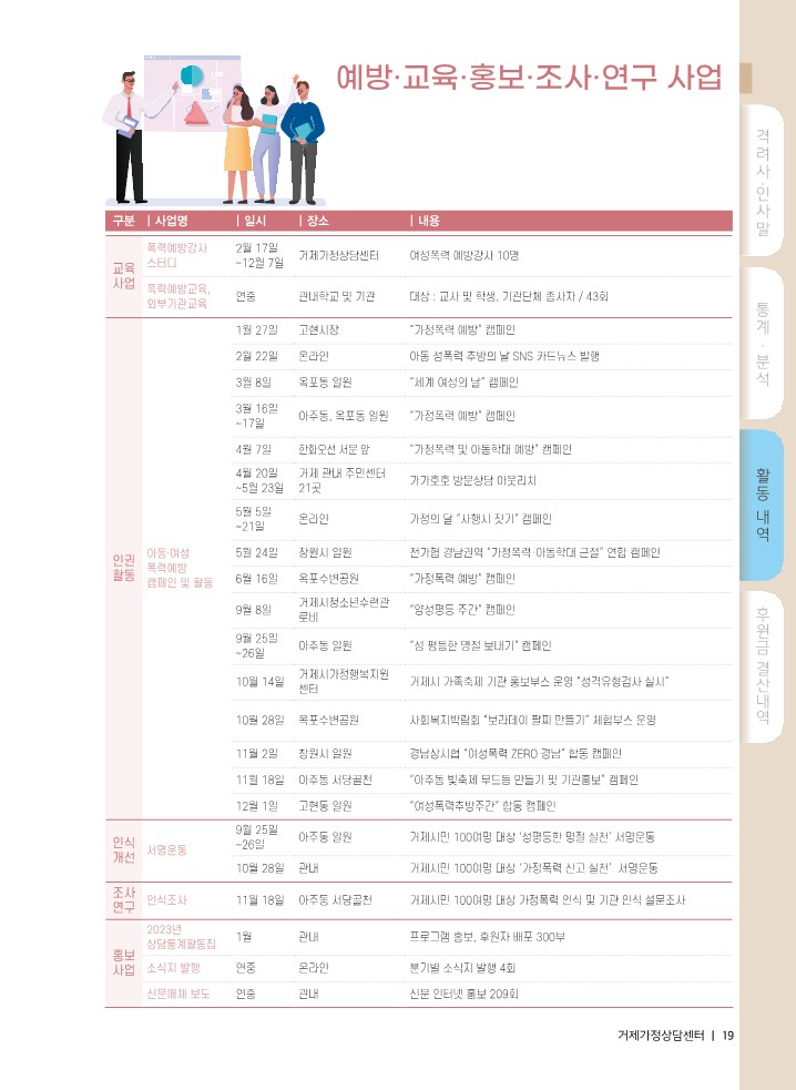 240122 거제상담센터_반딧불이 통계집 (1) - 복사본_19.jpg