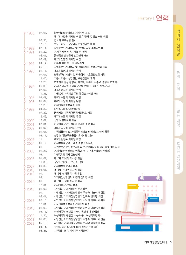 240122 거제상담센터_반딧불이 통계집 (1) - 복사본_5.jpg